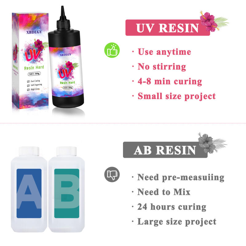 200g/250g/500g UV Resin Hard G - Resin Art Uv recension och pris