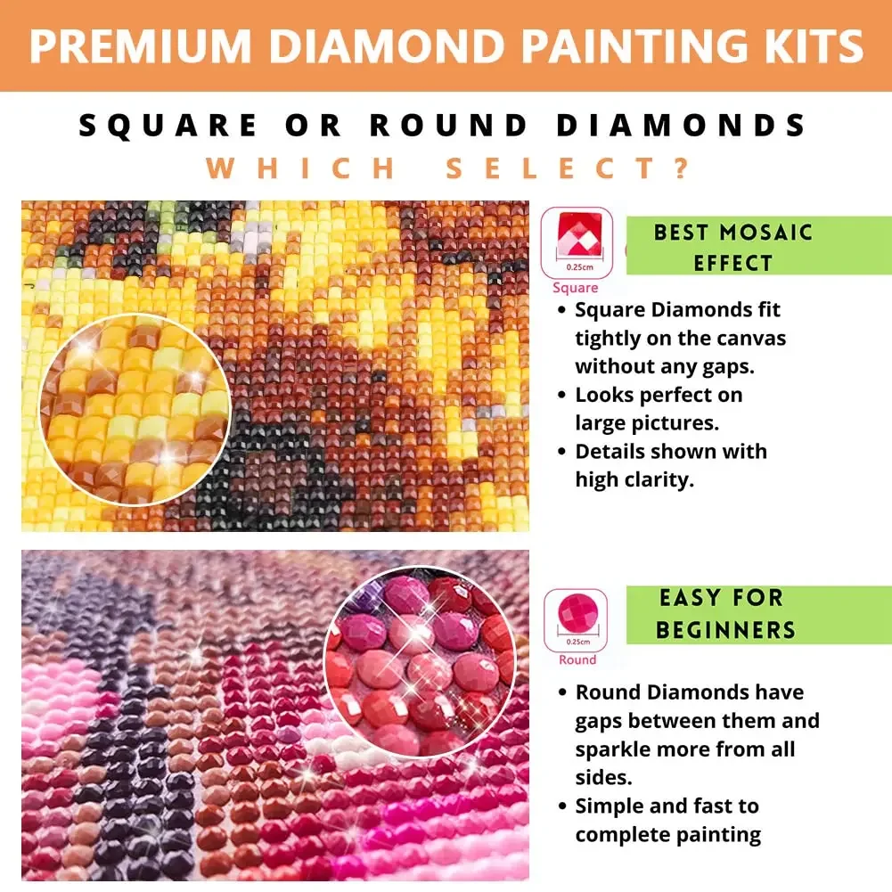 Diamond Painting Family Quotes - Resin Art Quote recension och pris