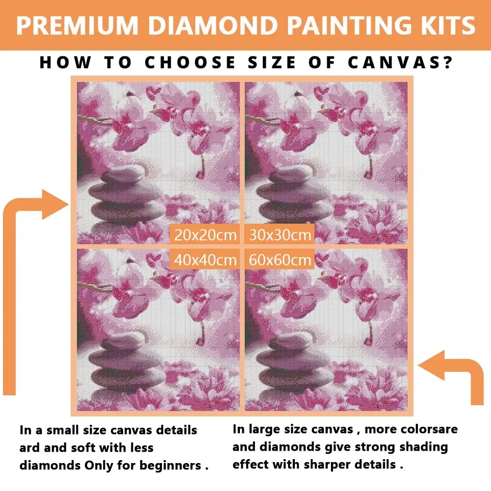 Diamond Painting Family Quotes - Resin Art Quote recension och pris