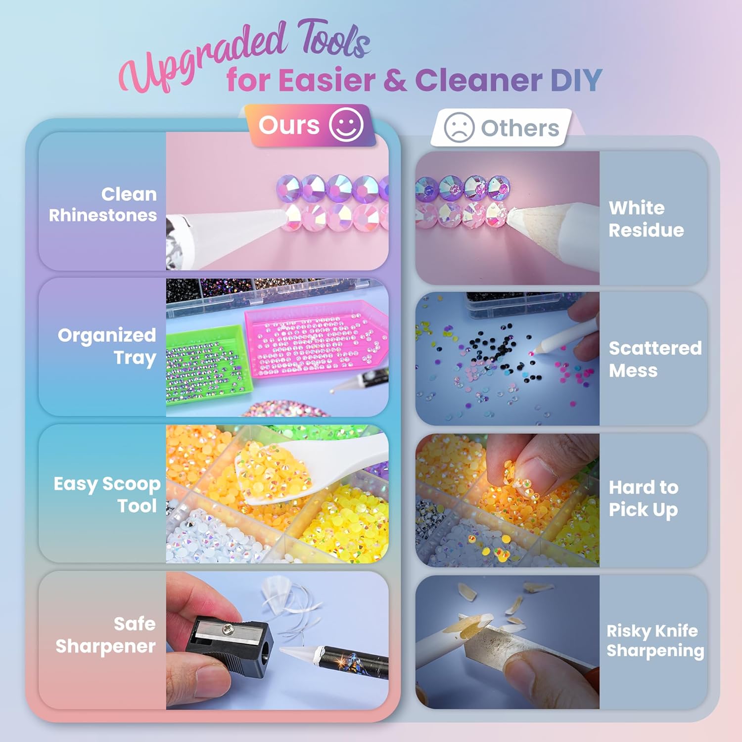 Resin Jelly Rhinestones Kit, 3 - Resin Art Tool Kit recension och pris