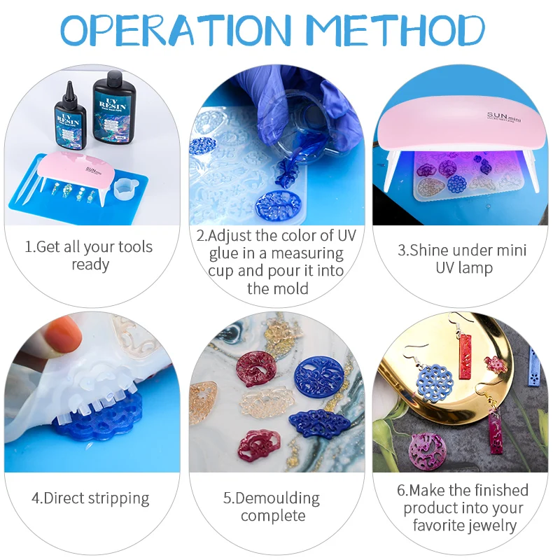 Hard UV Resin Glue Kit Fast Cu - Resin Art Tool Kit recension och pris