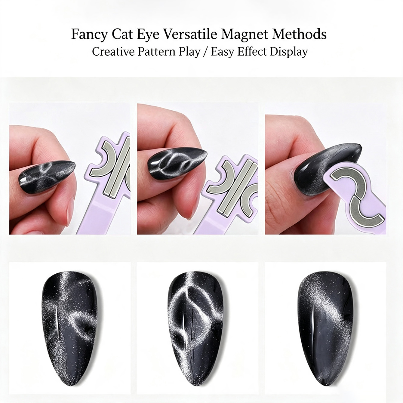 New Multifunctional S‑Shape Ri - Resin Art Template recension och pris