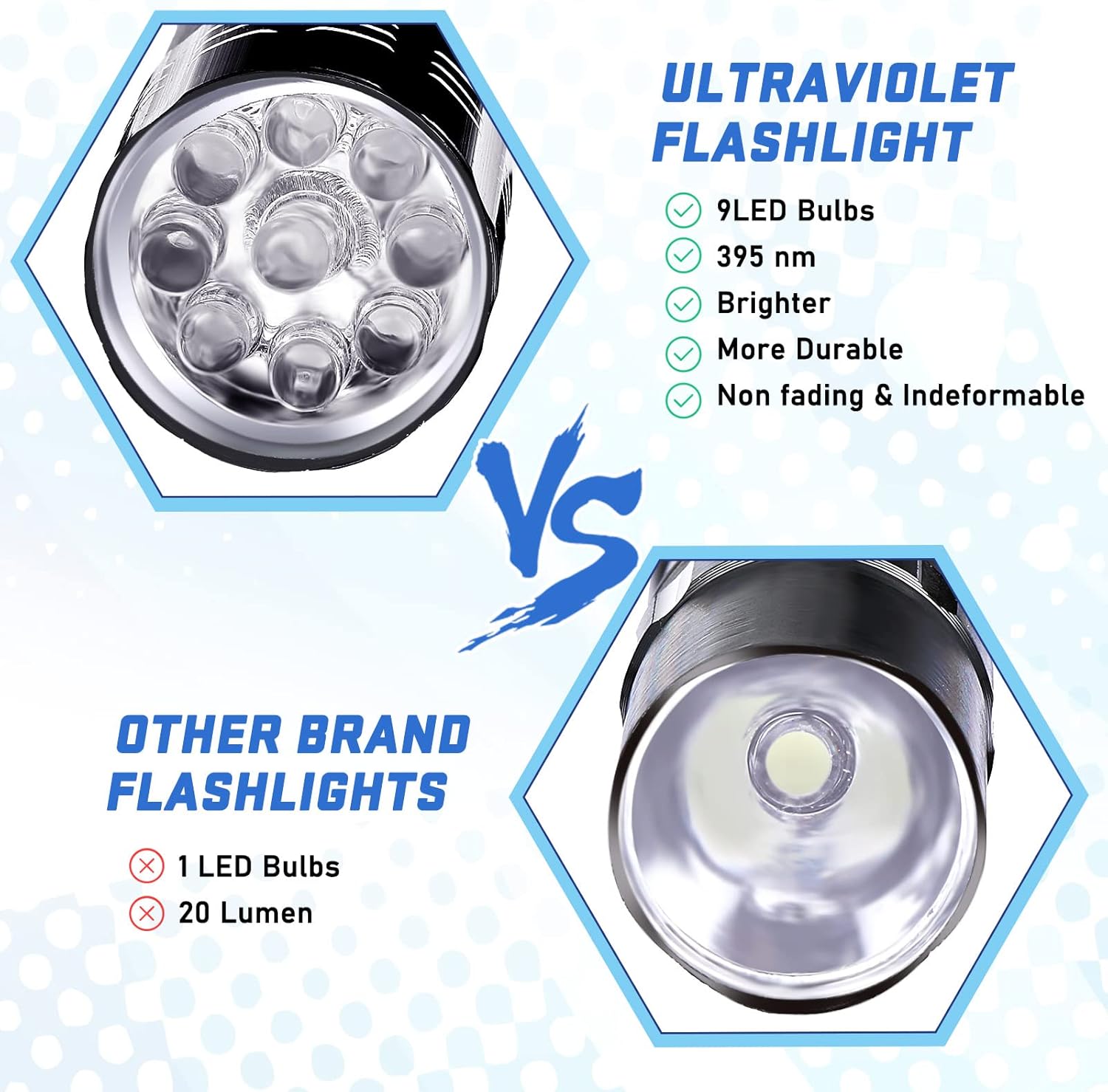 9LED Flashlight  UV Resin Curi - Resin Art Light recension och pris