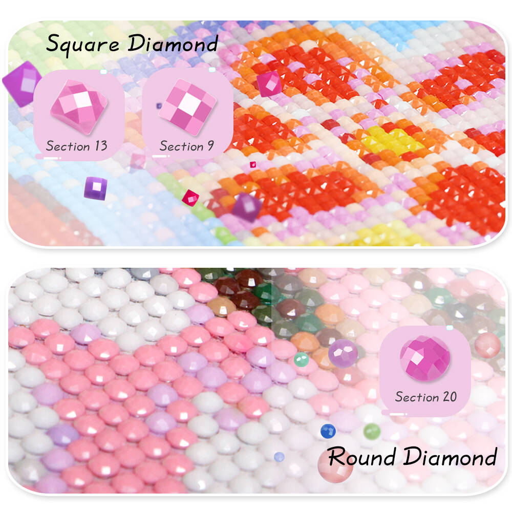 Frameless, Full Square Round D - Resin Art Flowers recension och pris